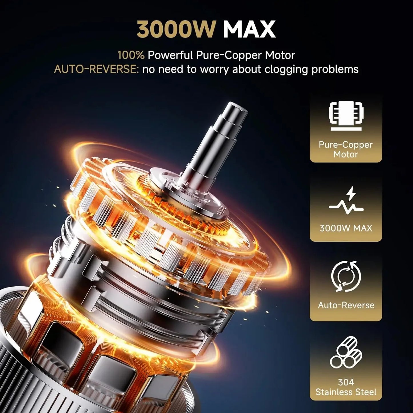 Meat Grinder Electric