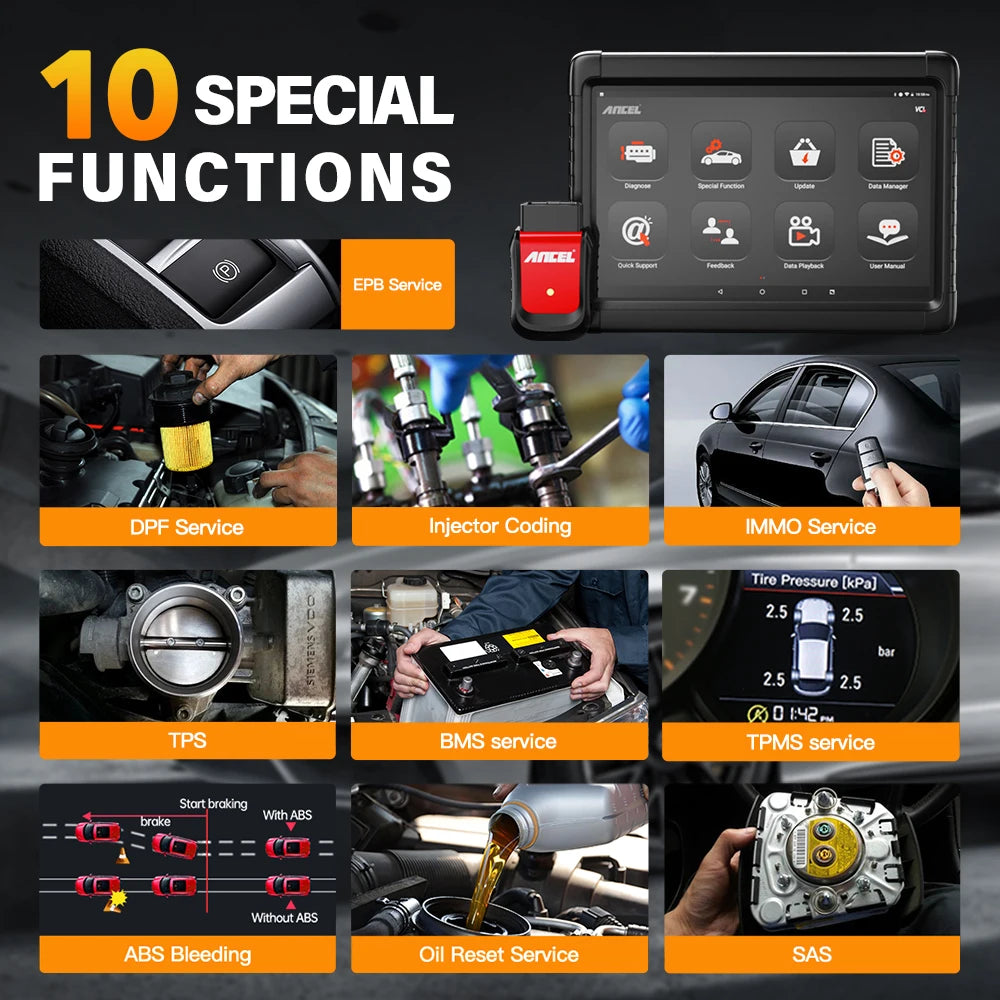 OBD2 Scanner Car Diagnostic Tool