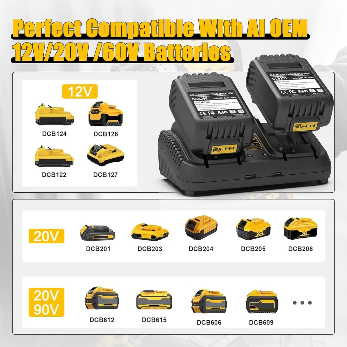 3A Fast Dual Charger For Dewalt 12V 20V Lithium Battery