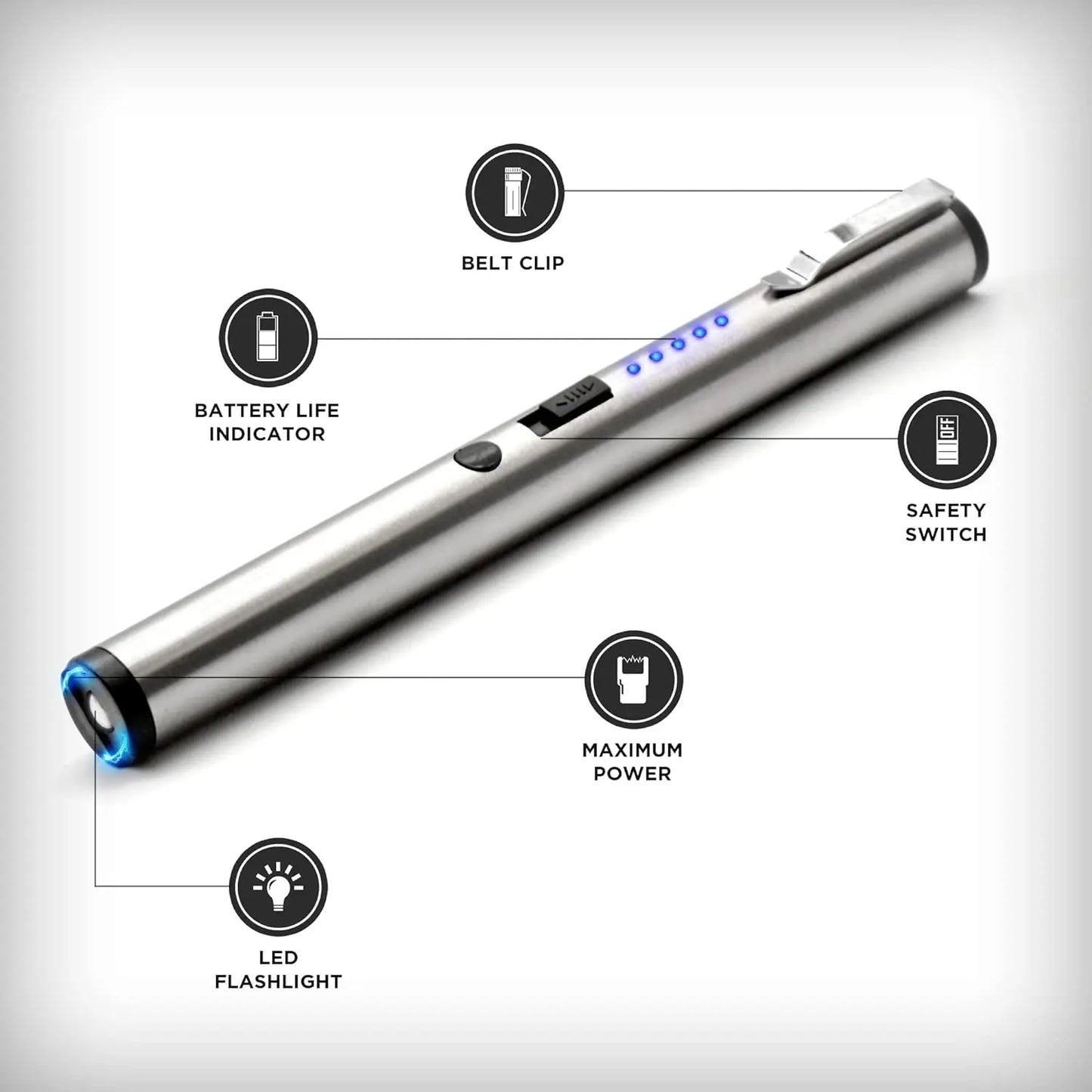 Multi tool Flashlight, Igniter Assailant Deterrent