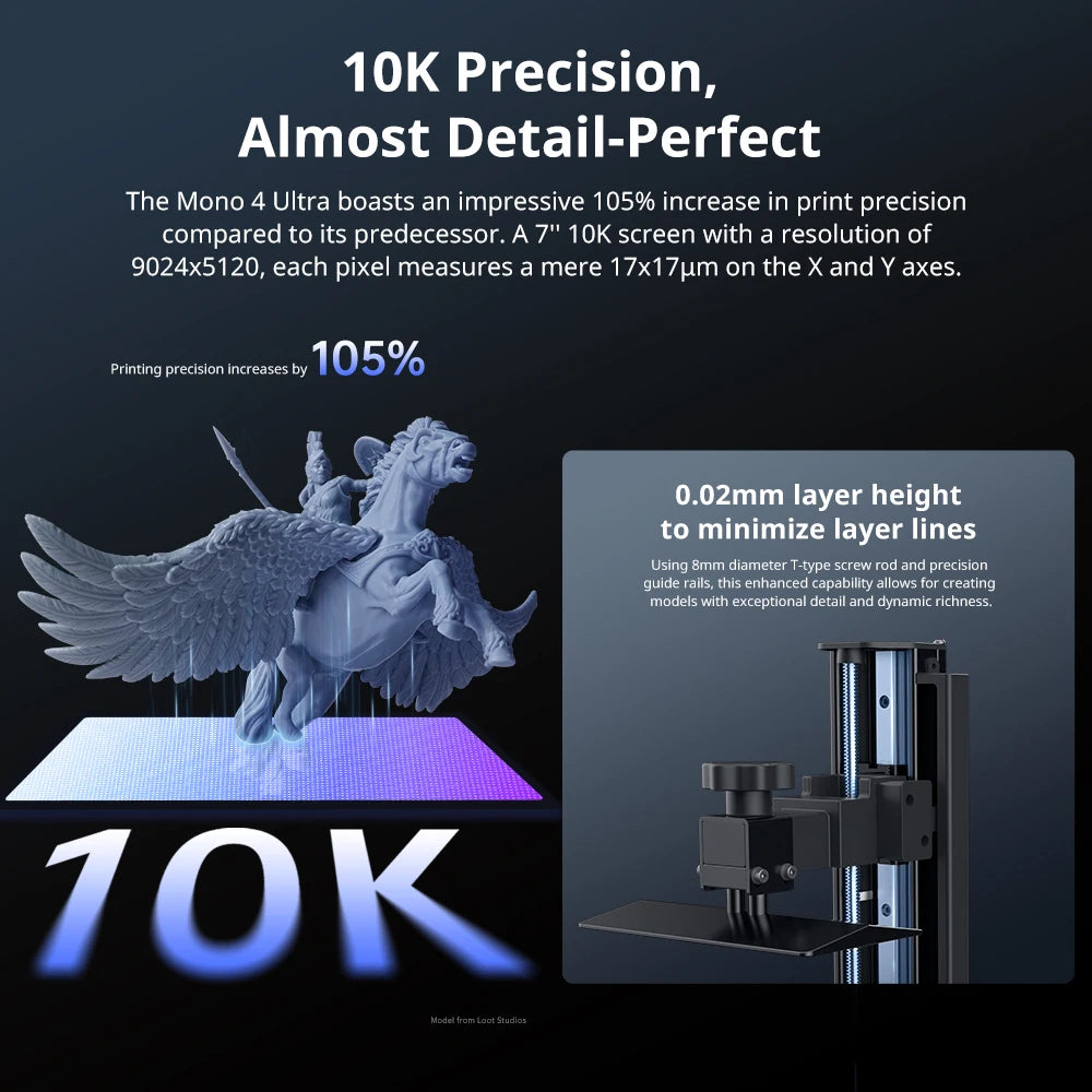 LCD 3D Printer 7" 10K