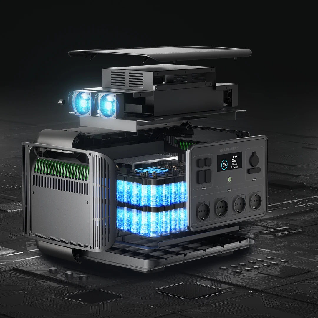 R2500 Solar Generator 2500W (4000W Peak), with Solar panel 4 AC Outlets for Home