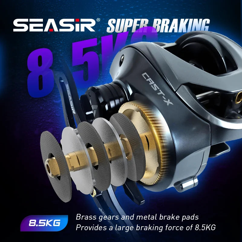 Baitcasting Reel