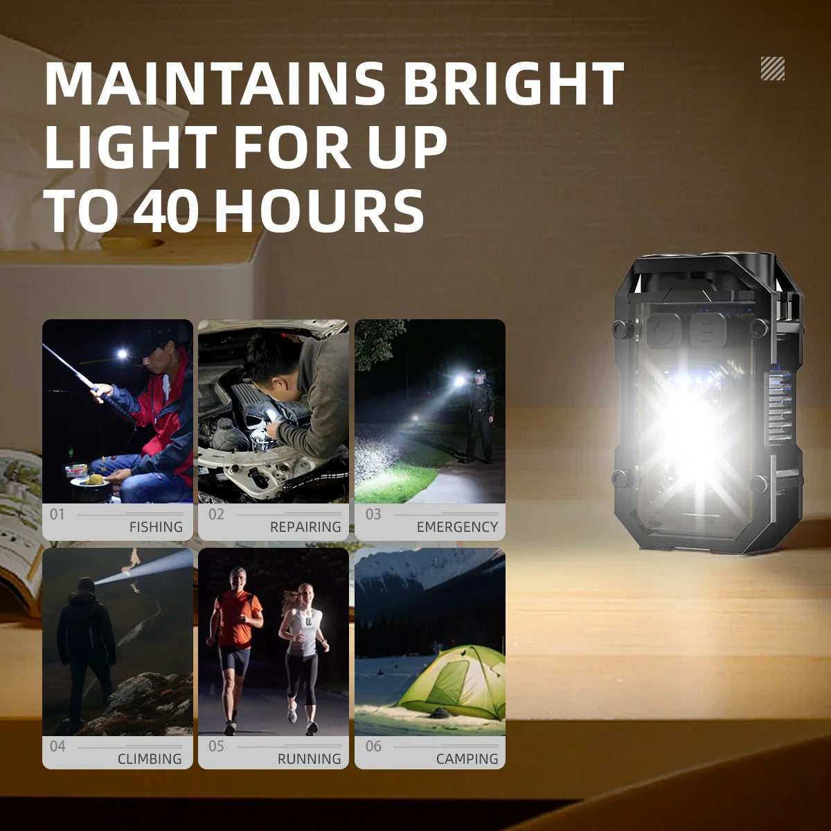 Mini LED Flashlight Rechargeable with Clip Headlight