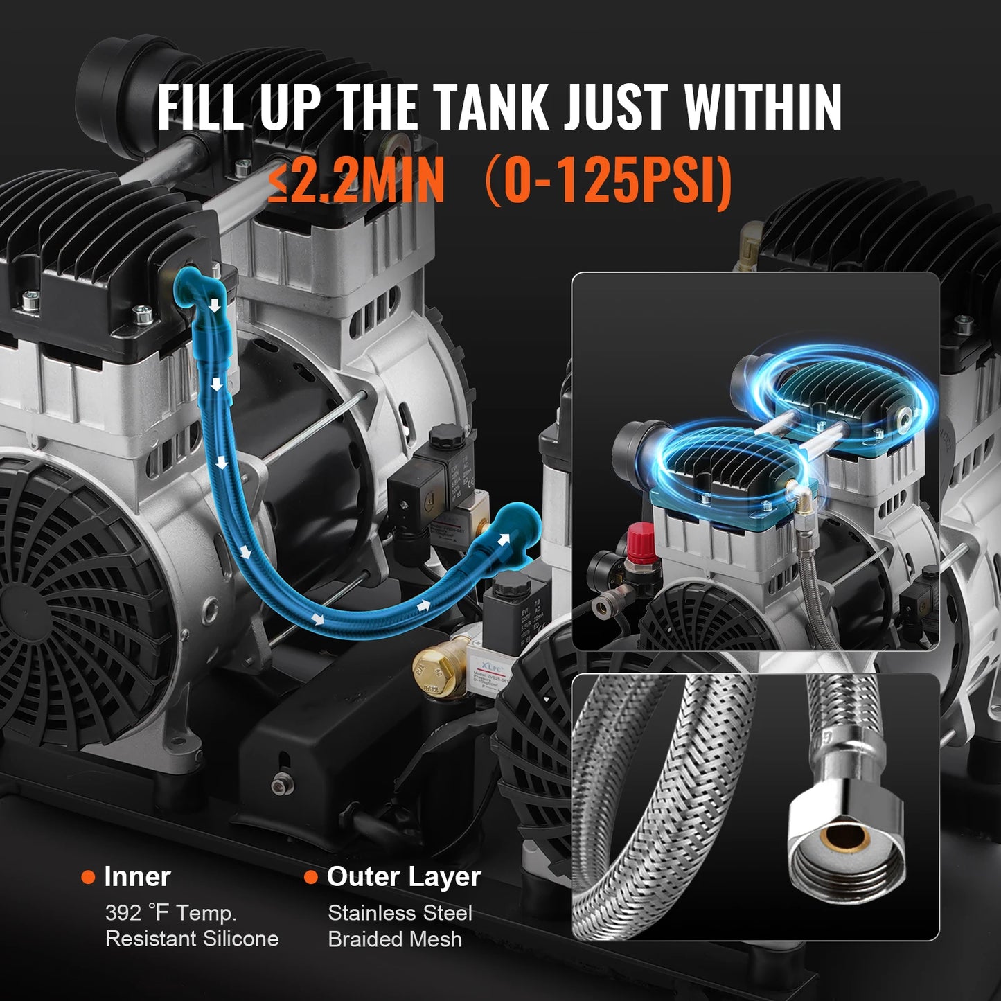 Air Compressor Electric