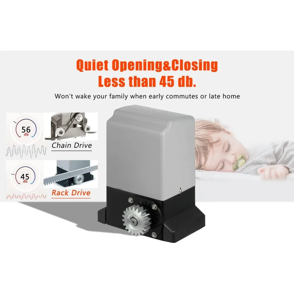 Rack Drive Sliding Gate Opener