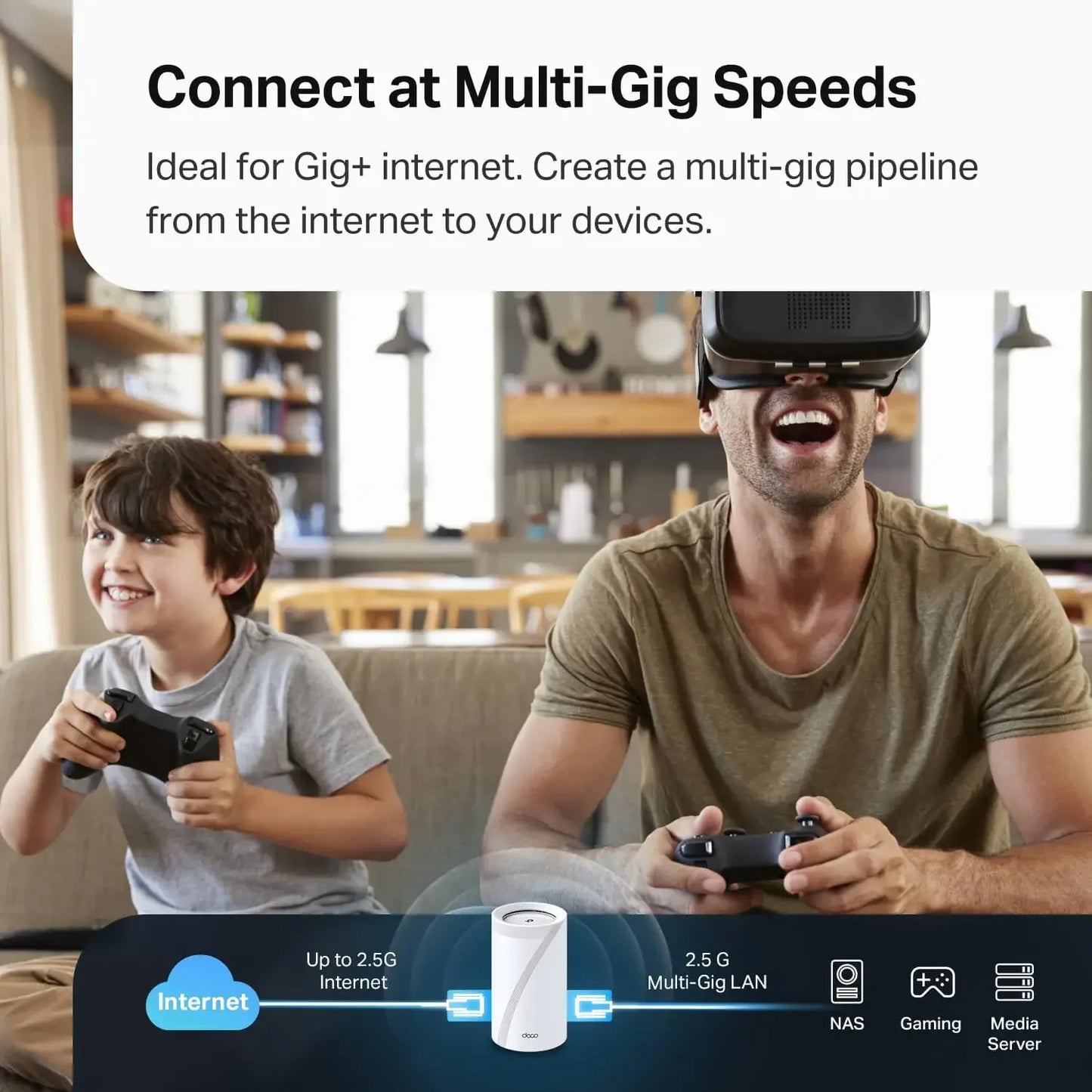 WiFi 7 Whole Home Mesh System