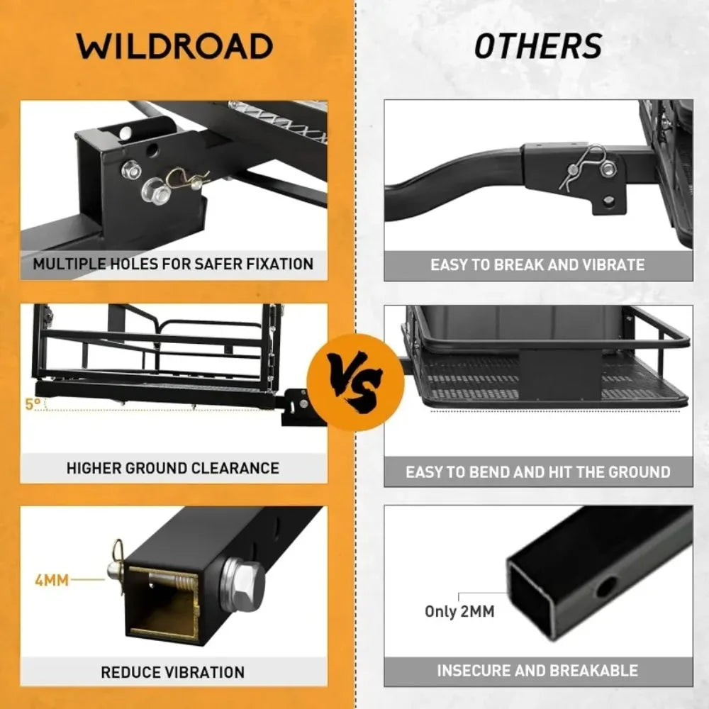 Hitch Cargo Carrier 500 LBS Capacity