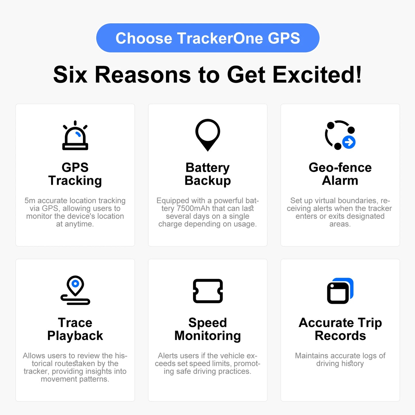 Anti-Theft GPS Tracker