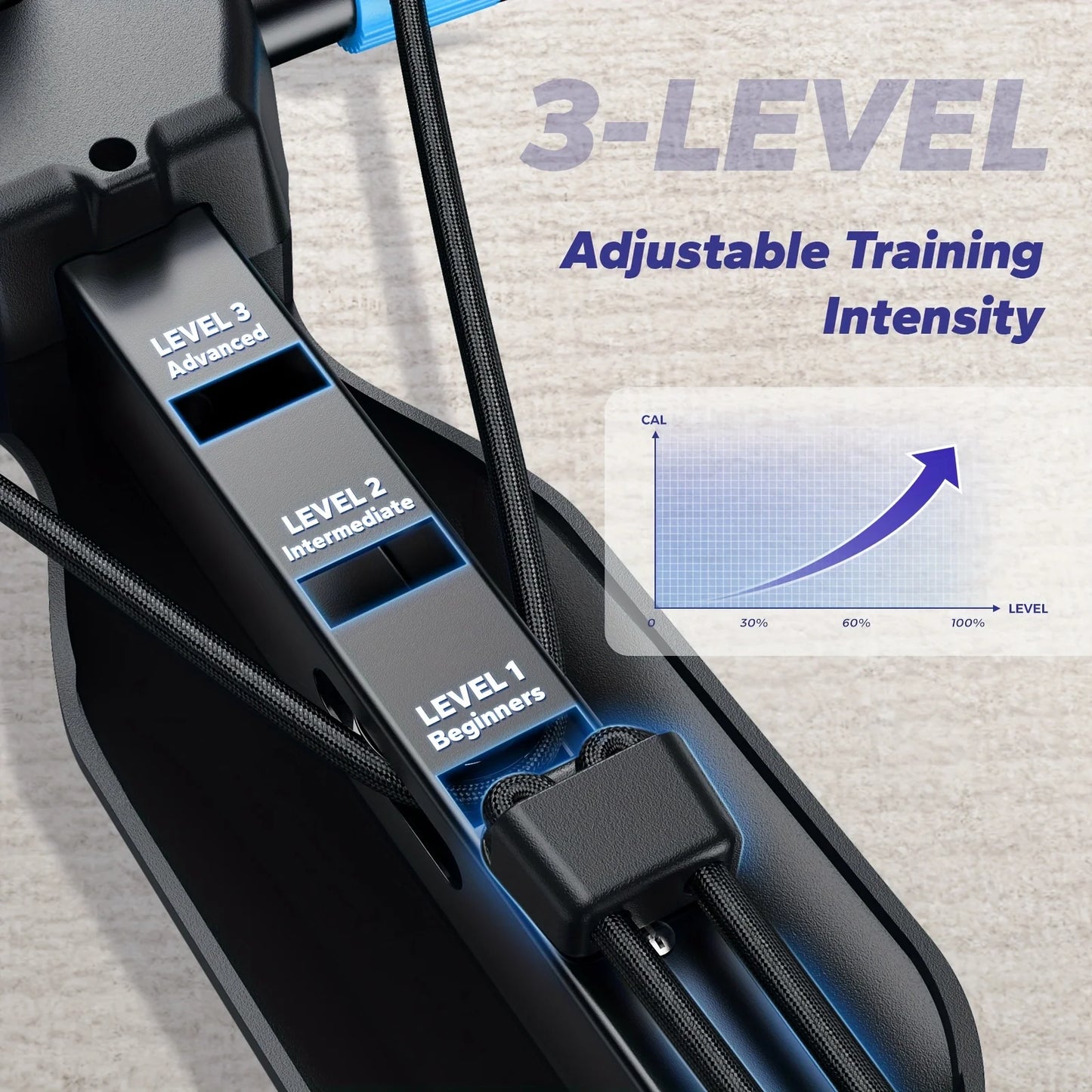 All-in-One Core Trainer Ab Machine