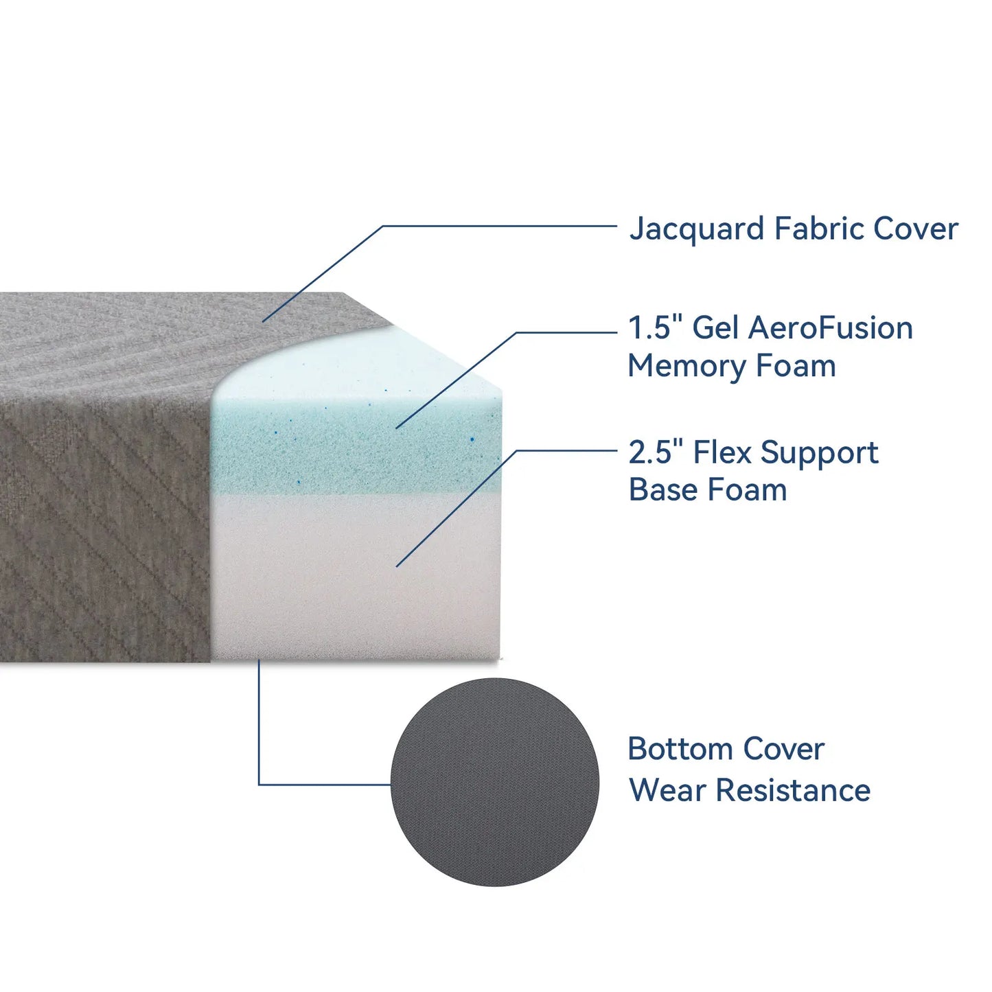 4 Inch Foldable Memory Foam Mattress with Bag