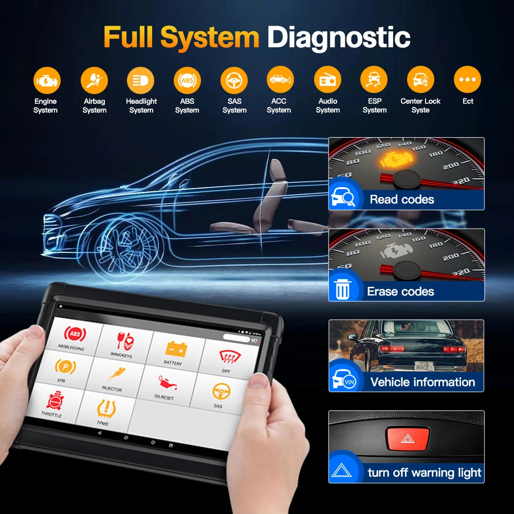 OBD2 Scanner Car Diagnostic Tool