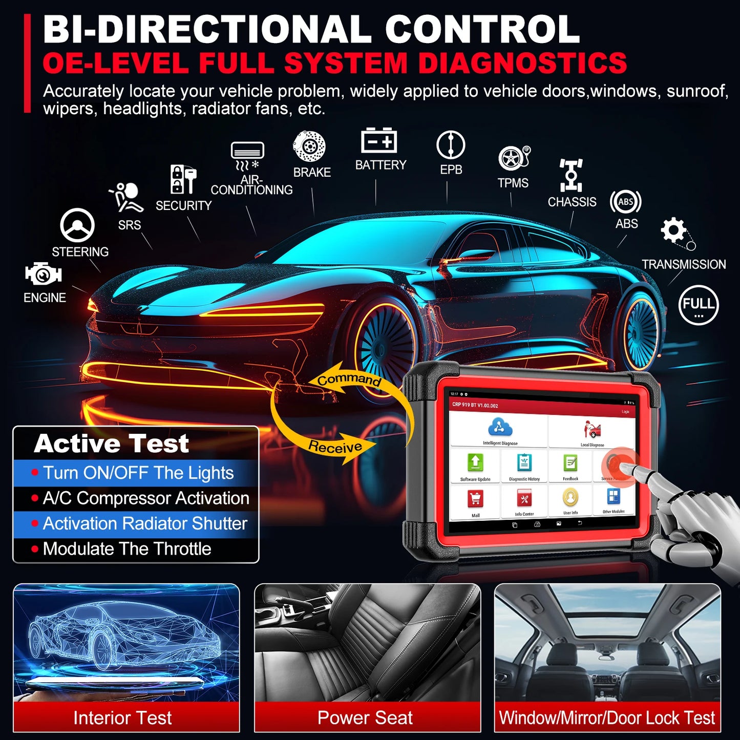 All system Car Diagnostic Tool
