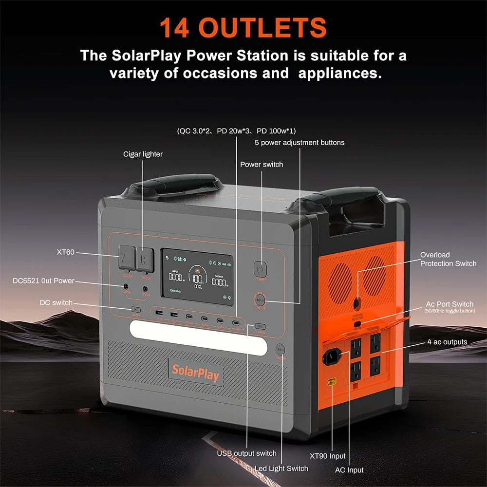 Portable Power Station