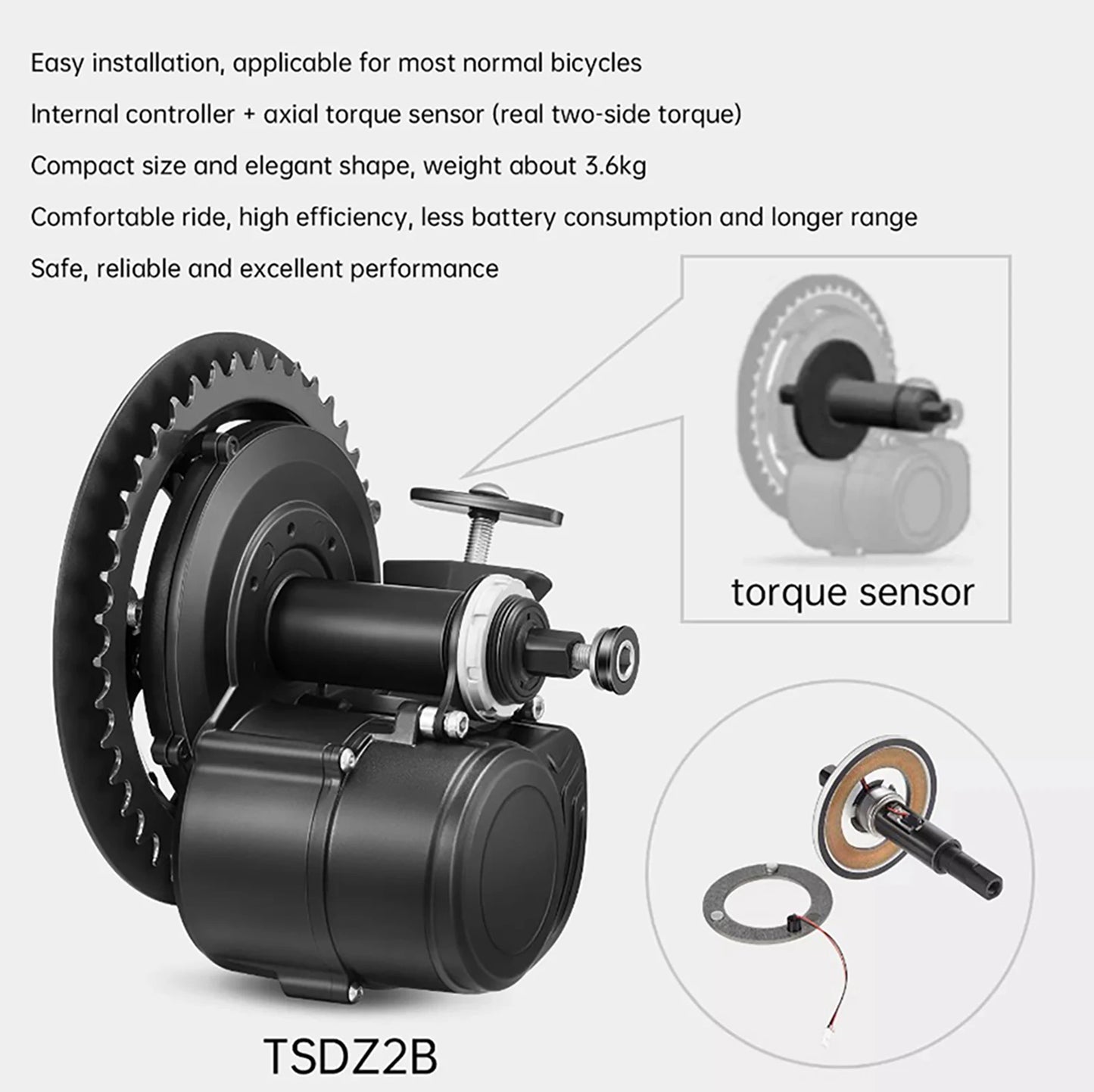 Ebike DIY Conversion Kit