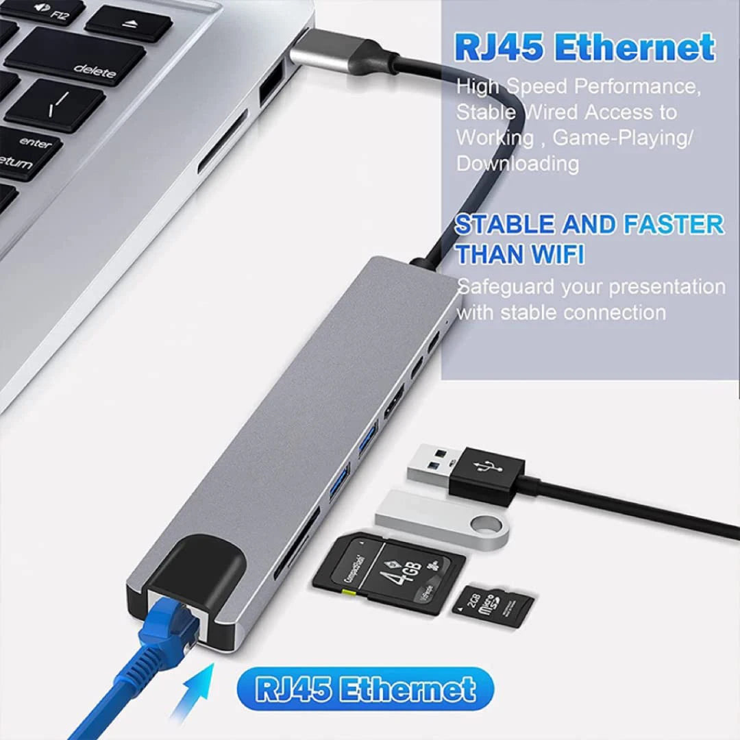 8 in 1 USB C Hub