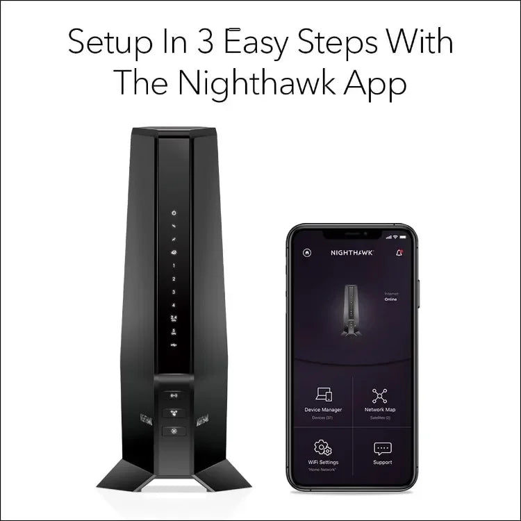 Modem Router Combo