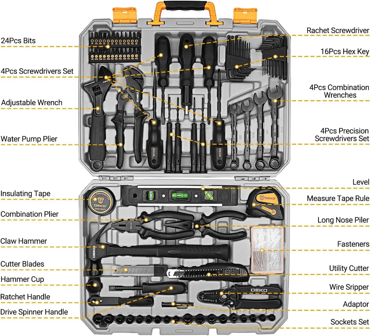 Basic Hand Tools Set