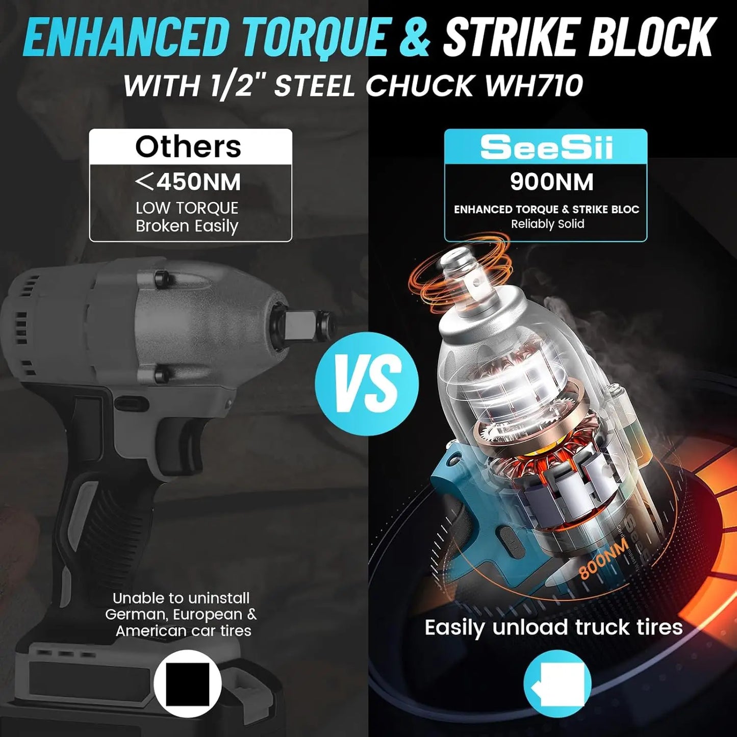 Cordless Electric Impact Wrench 1/2 inch, 665Ft-lbs(900N.m)