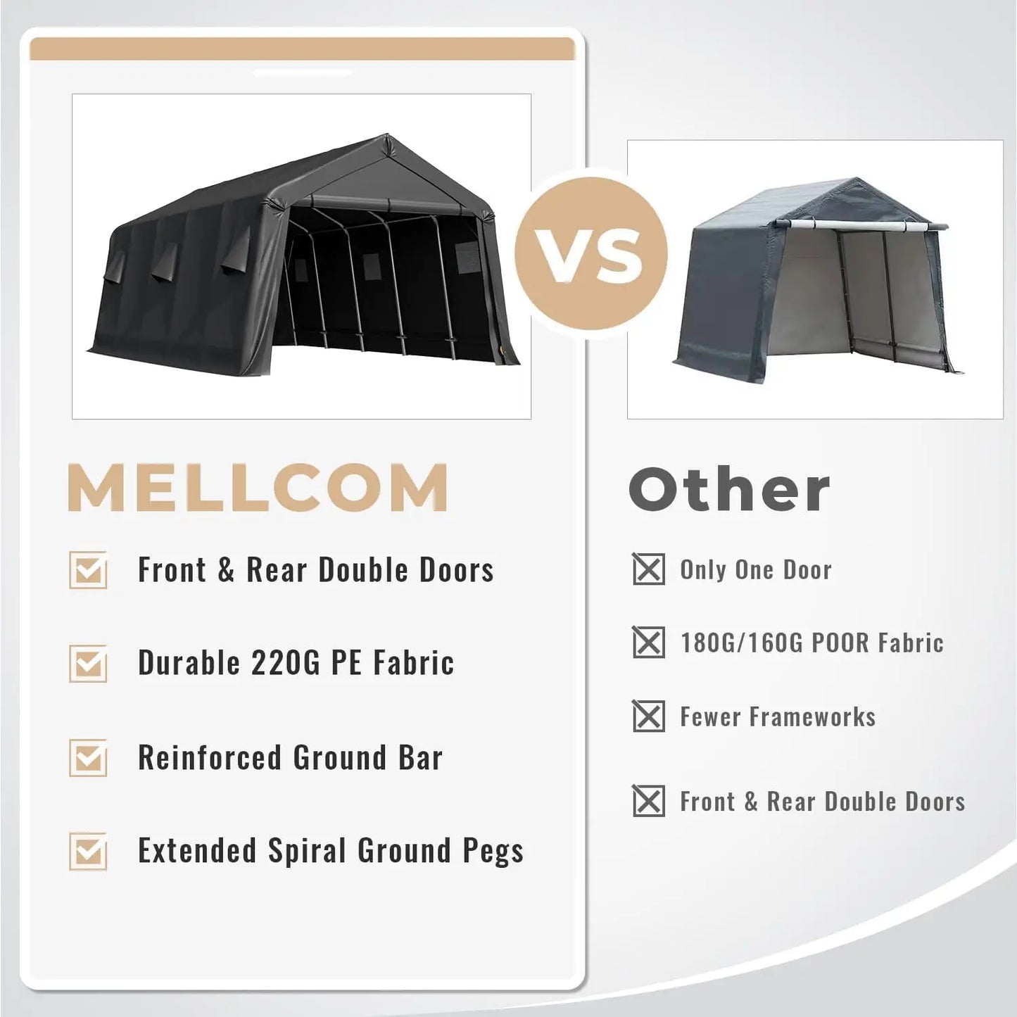 13 x 20 FT Heavy Duty Portable Garage
