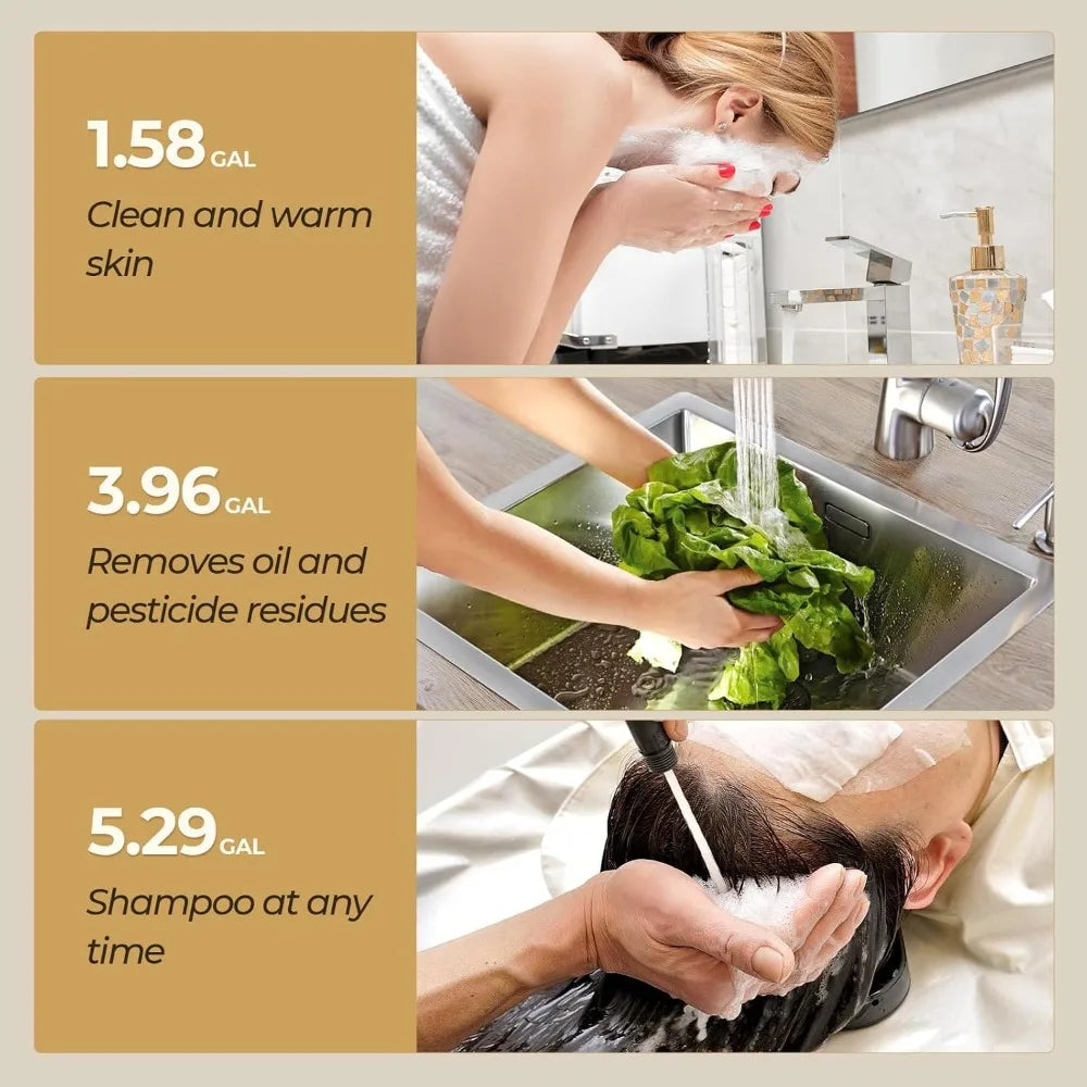 2.5 Gallon Under Sink On Demand Water Heater,110 120V