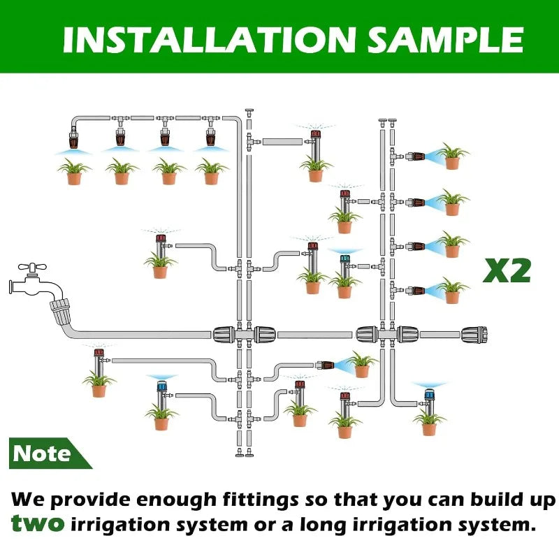 Automatic Garden Watering System