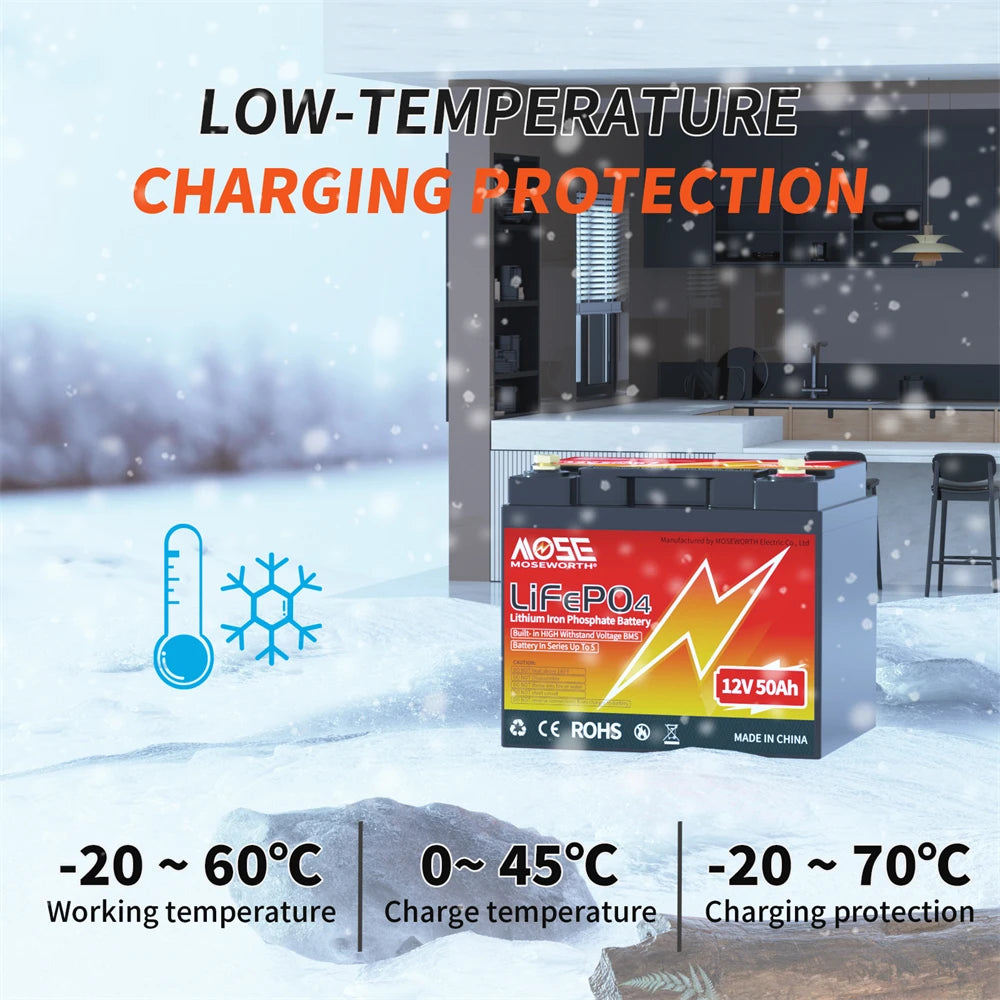 12V 50AH Lithium Battery