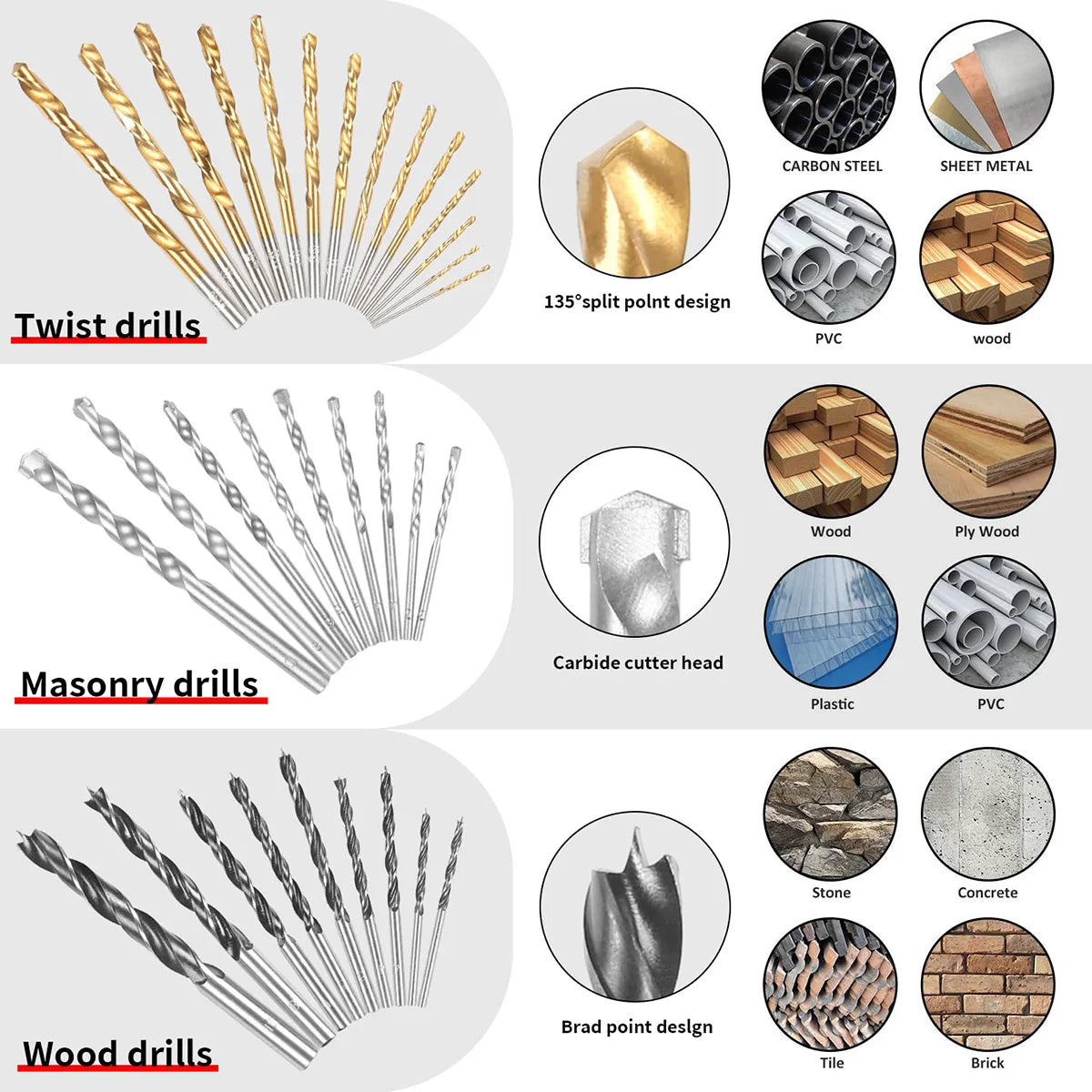 100pcs Drill Bit Set