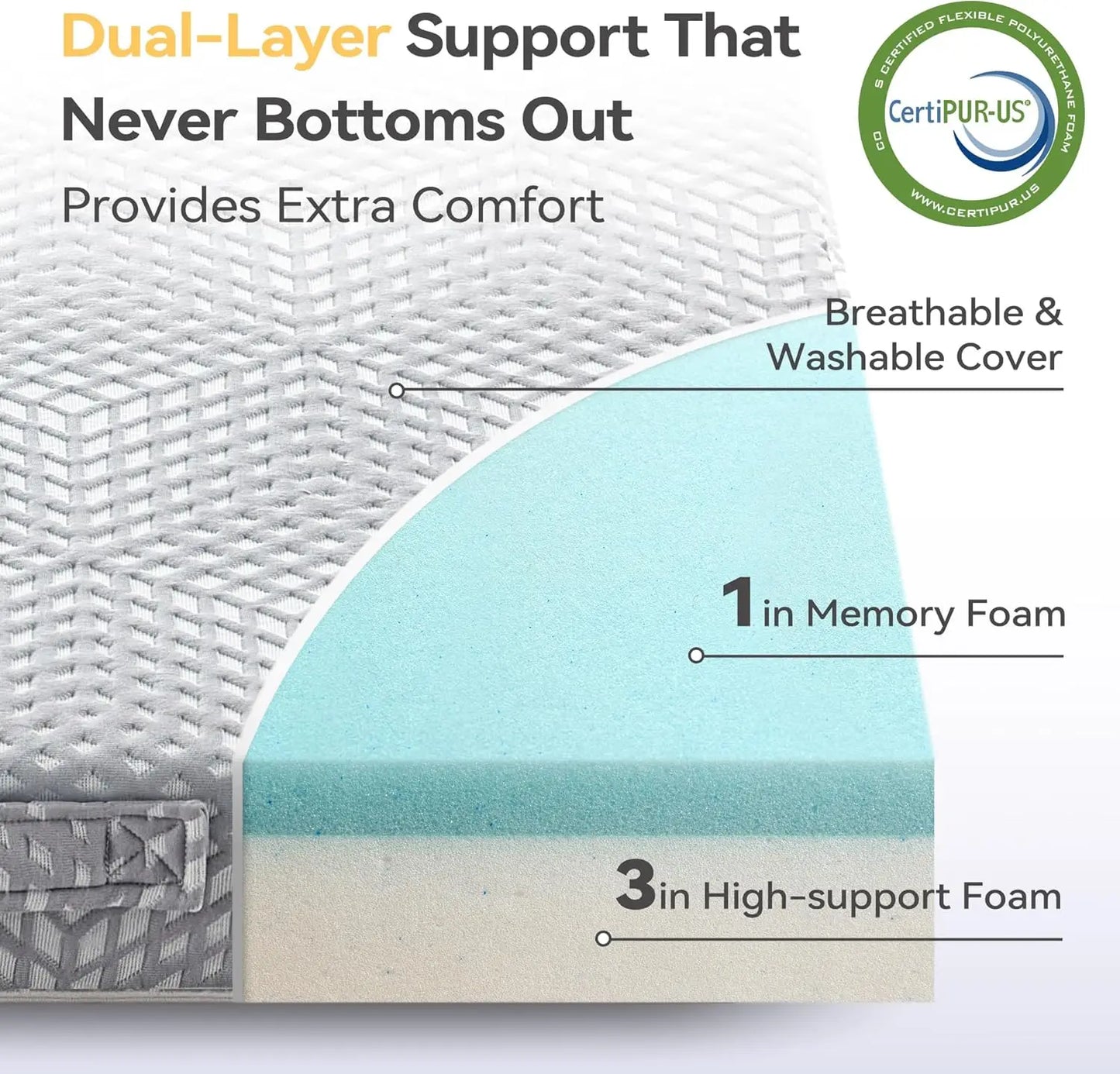Memory Foam Folding Mattress 4 Inch