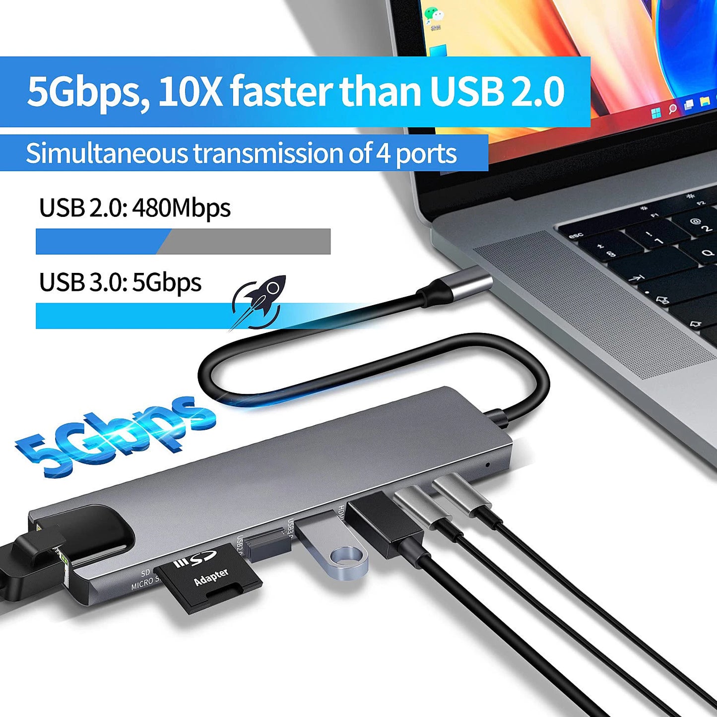 8 in 1 USB C Hub