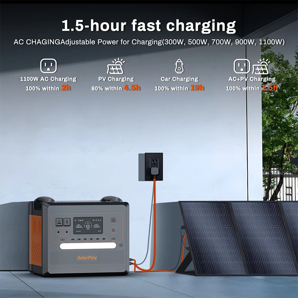 Portable Power Station