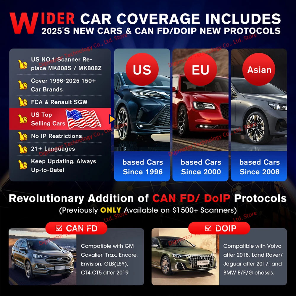 Automotive Diagnostic Tool