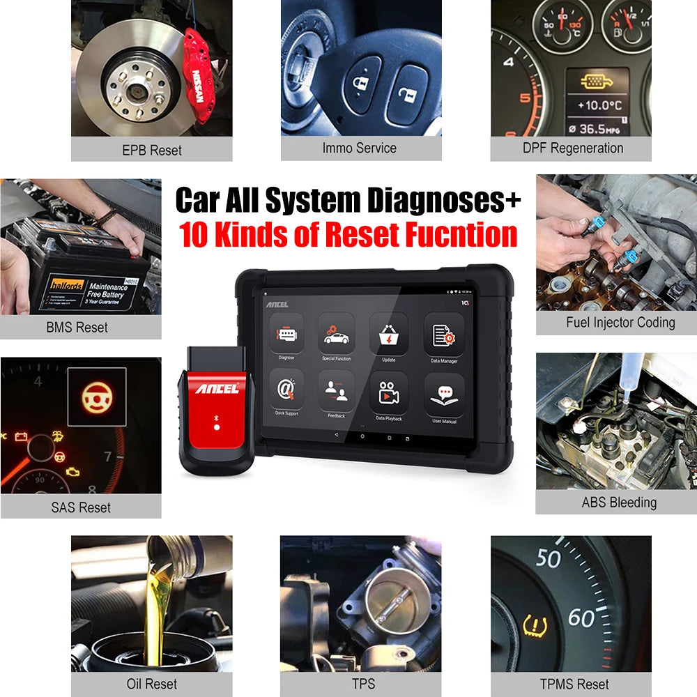 OBD2 Scanner Car Diagnostic Tool