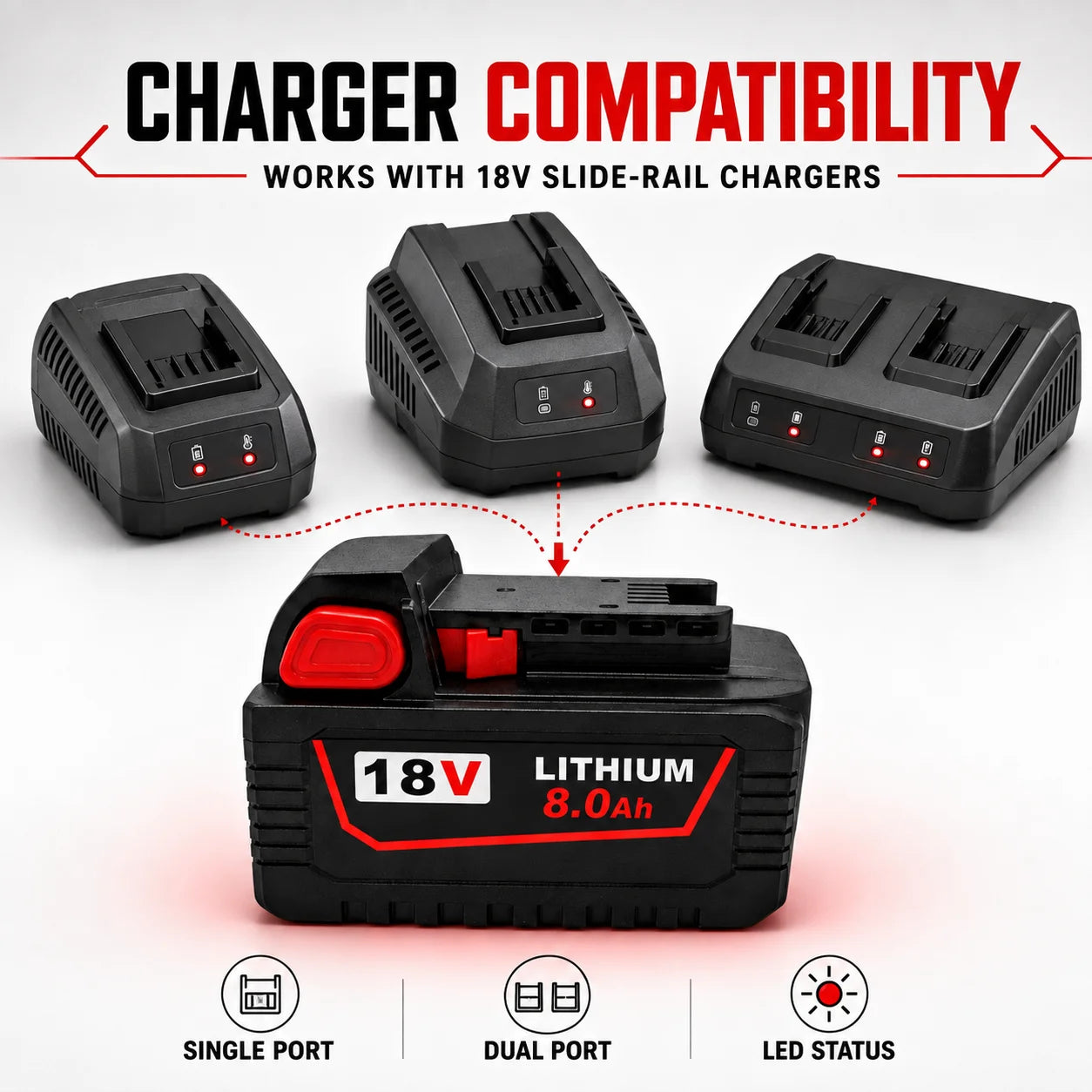 Replacement for Milwaukee M18