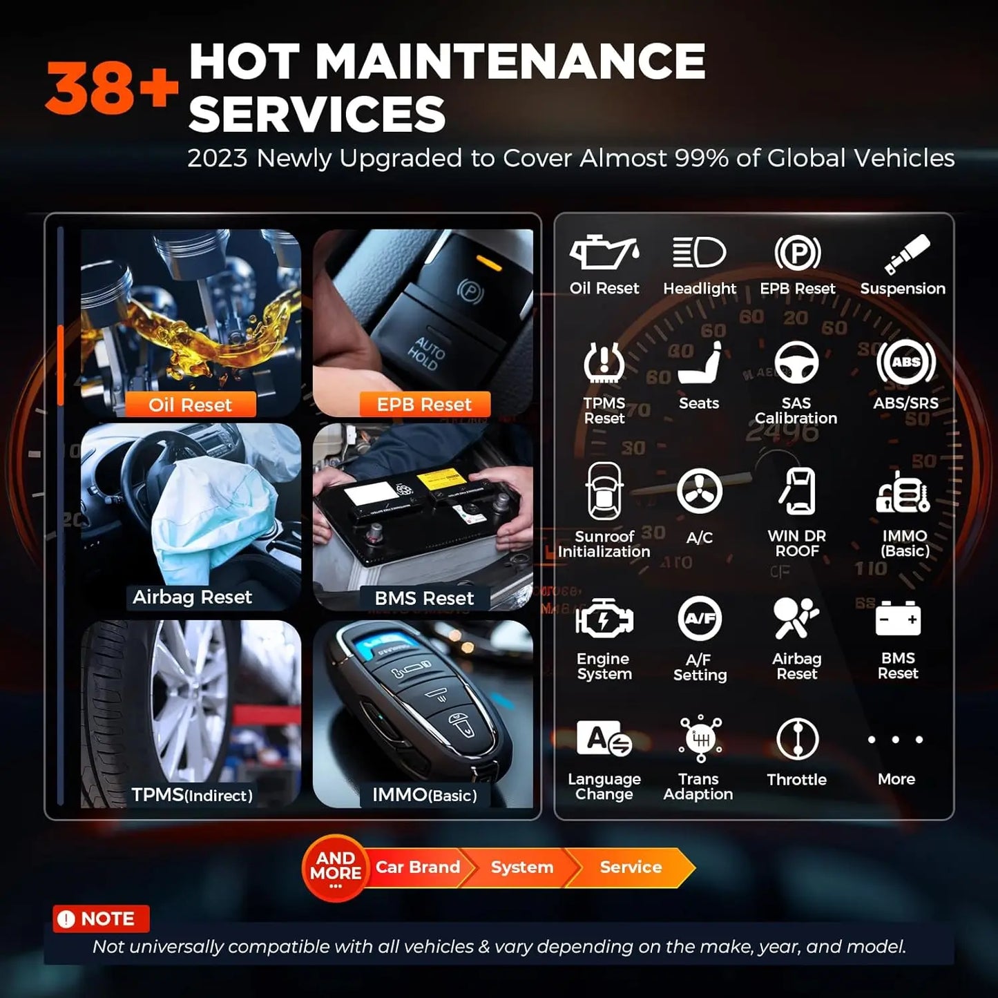 OBD2 Scanner Car Diagnostic Tool