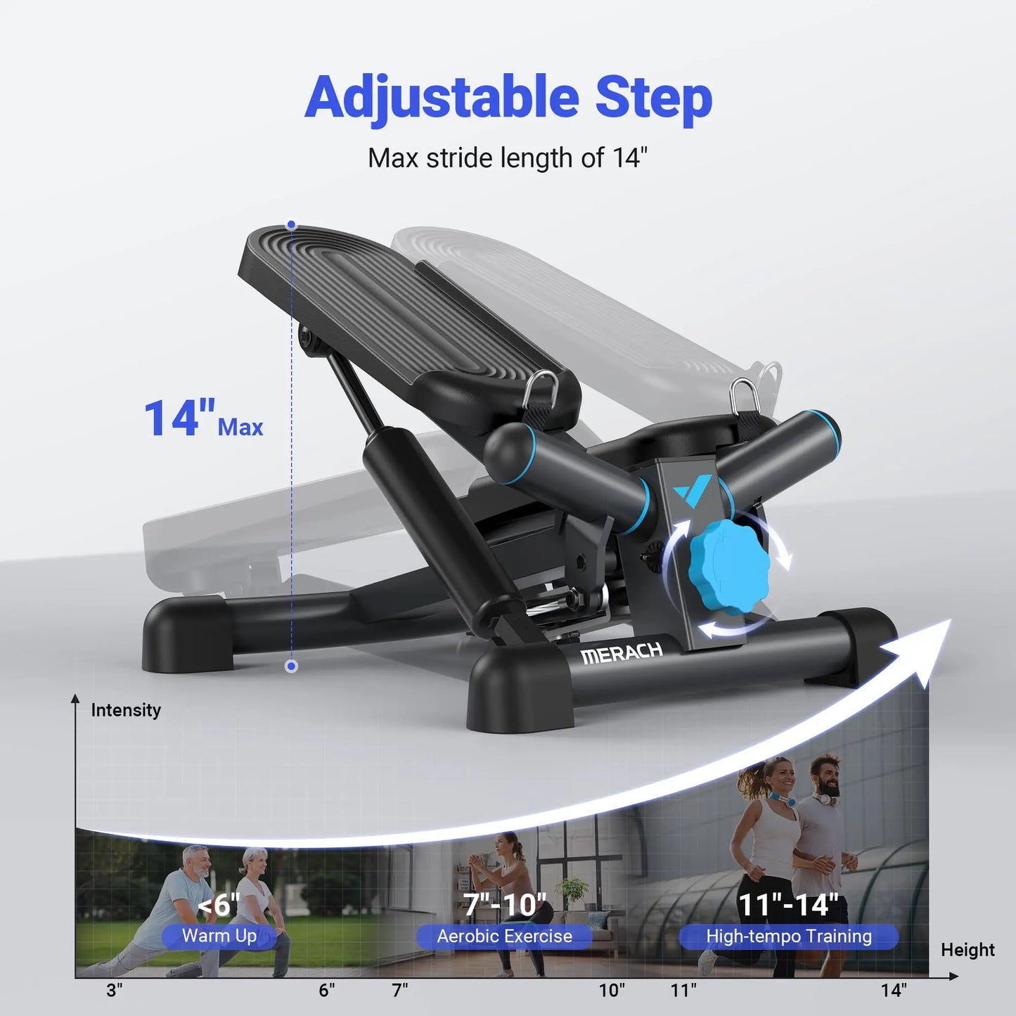 Mini Stepper with Resistance Band