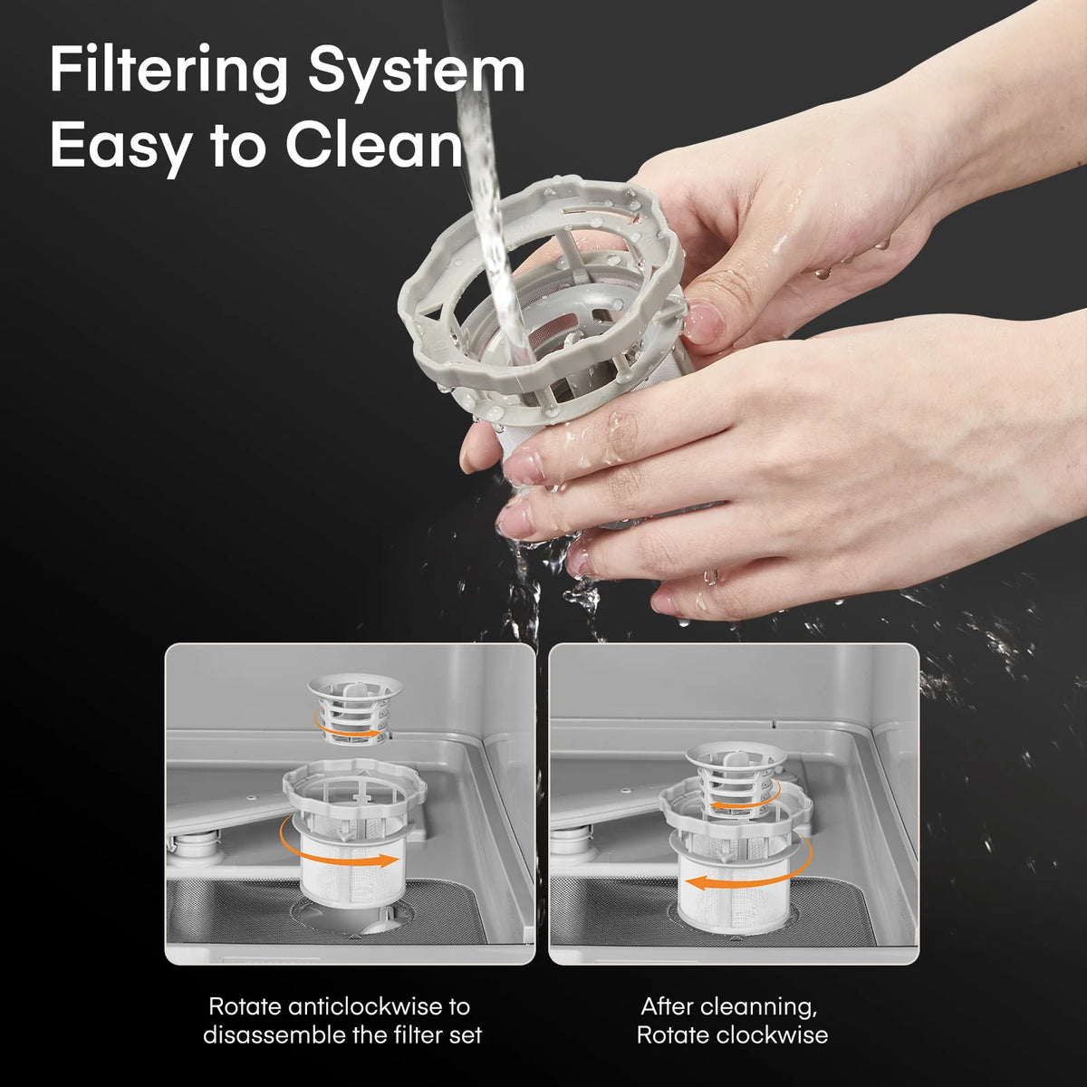 Compact Intelligent Countertop Dishwasher