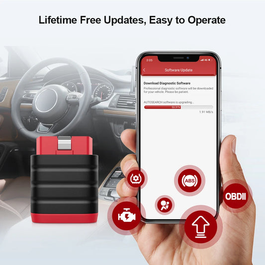 MINI Obd2 Scanner For Auto