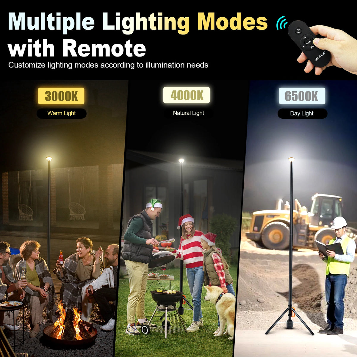360° Rechargeable Work Light