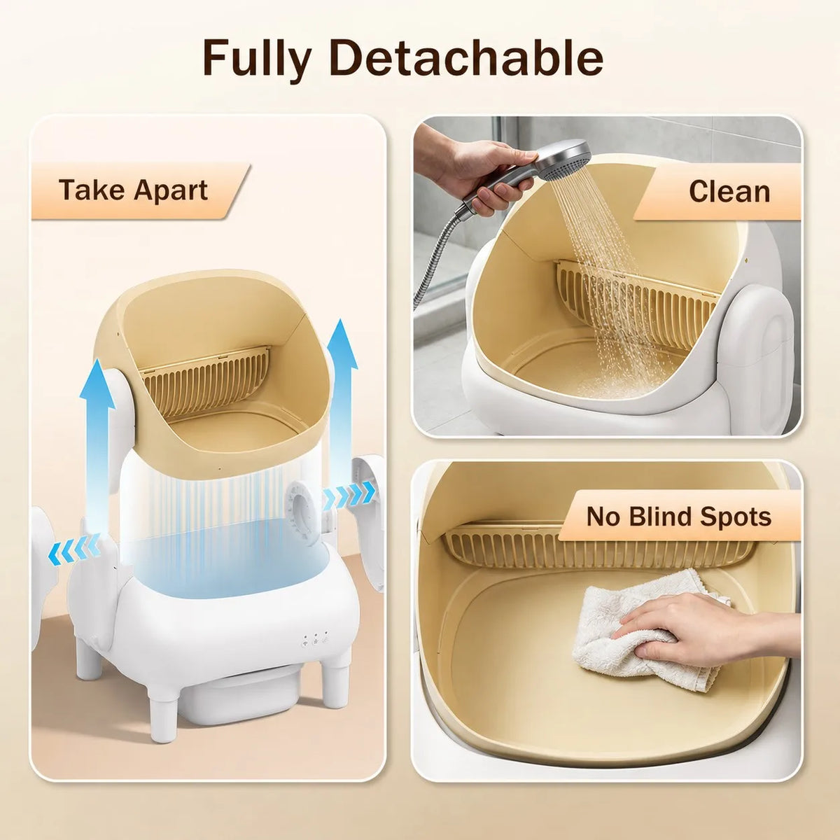 Self‑Cleaning Cat Litter Box