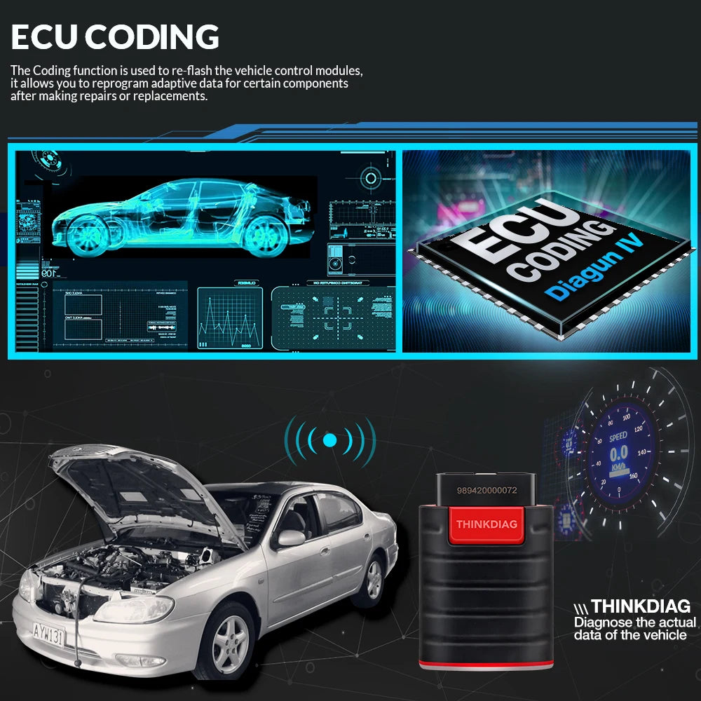 16 Reset 1 Year Free OBD2 Scanner