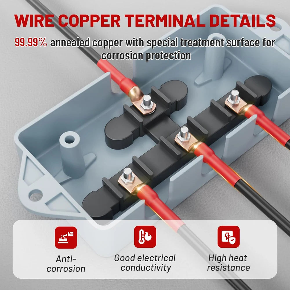Copper Ring Terminal Lugs