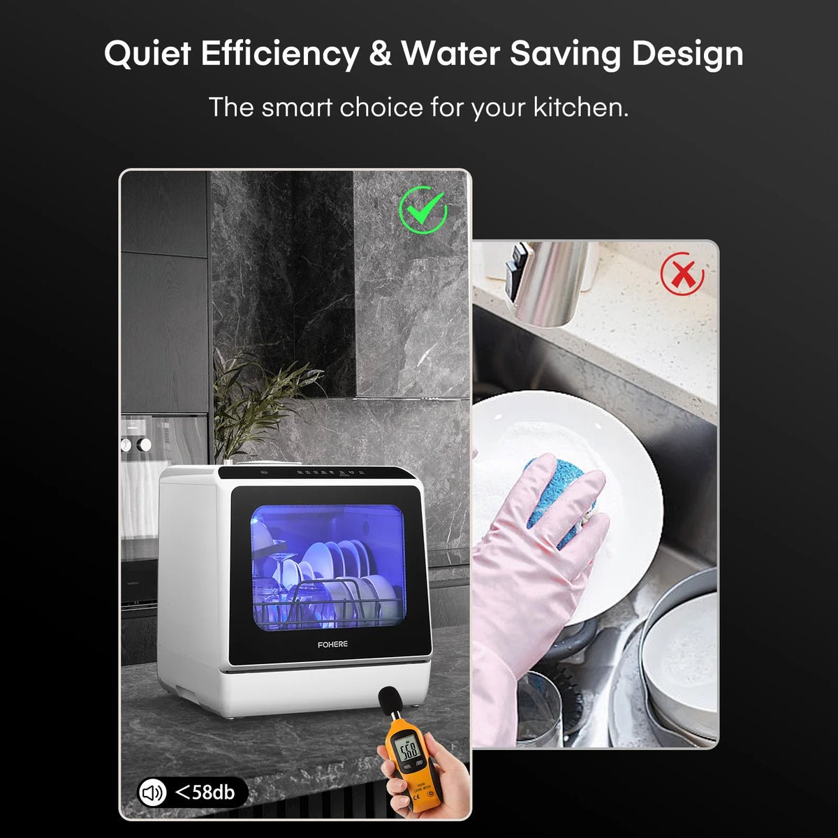 Compact Intelligent Countertop Dishwasher