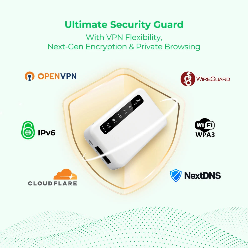 Global Router Bundle