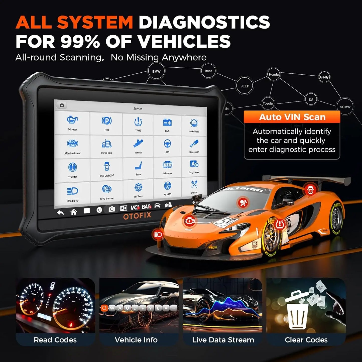 OBD2 Scanner Car Diagnostic Tool