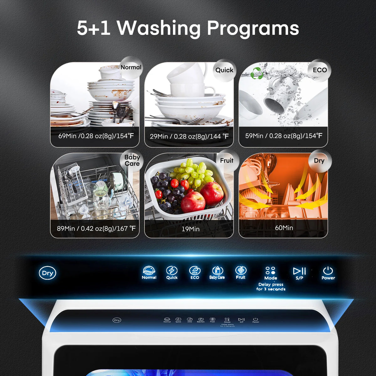Compact Intelligent Countertop Dishwasher