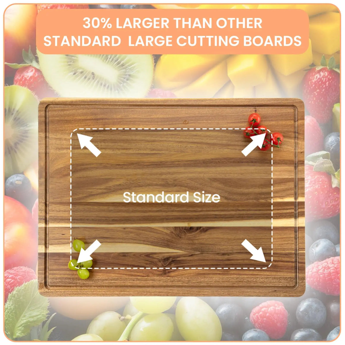 Wooden Cutting Boards for Kitchen