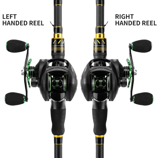 Baitcasting Reel