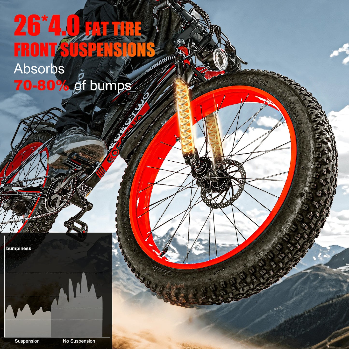 1500W Fat Tire Electric Bike for Adults 26"x4.0 All Terrain Ebike 34MPH Fast Mountain E-Bike 48V Long Range Snow Beach Bicycle