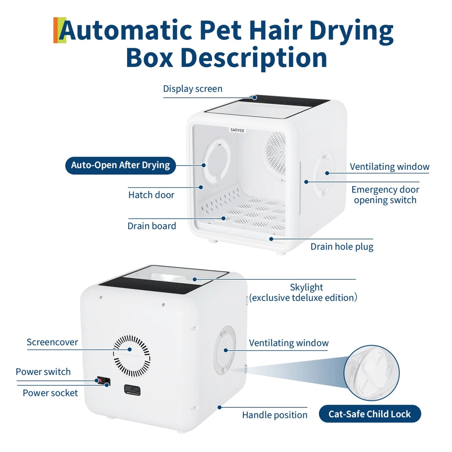 72L Automatic Pet Drying Box, 360°  with 5 Air Outlets